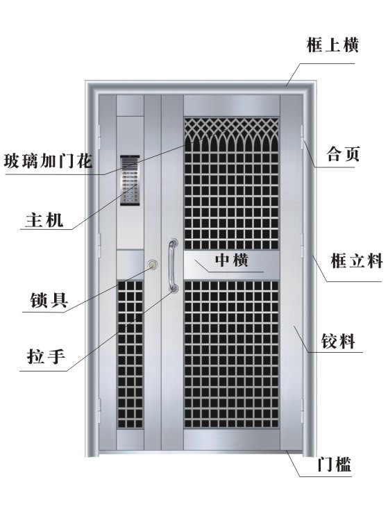 單元門結(jié)構(gòu)圖樣