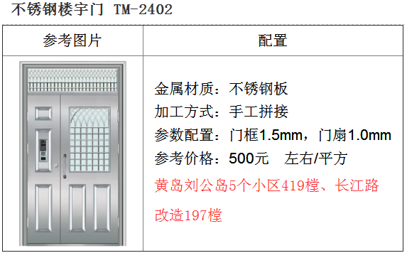 泰明門業(yè) 不銹鋼門