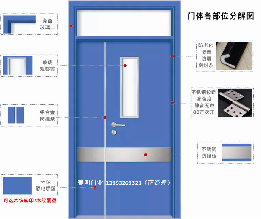 泰明門業(yè) 醫(yī)院門 13953269323（薛經(jīng)理）